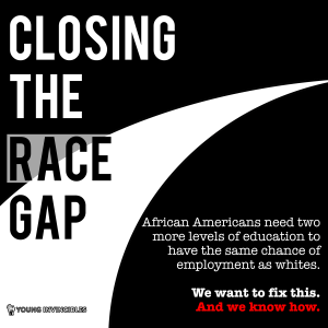 CLOSE-THAT-GAP---SQUARE